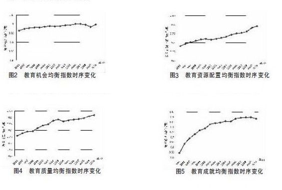 遼寧省室外漂流游泳池防水膠膜案例