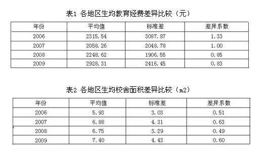 沈陽室外游泳池膠膜案例